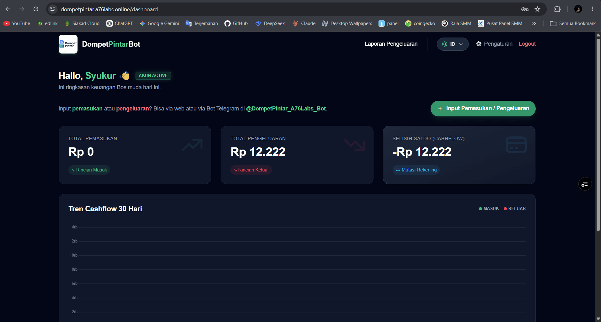 Dompet Pintar live web dashboard